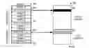 Fig. 01 - Data updating in non-volatile memory