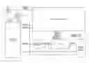 Fig. 01 - RAM control device and memory device using the same