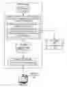 Fig. 01 - Caching Web Page Elements In Accordance With Display Locations Of The Elements
