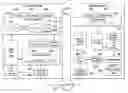 Fig. 01 - Mapped offsets preset ahead of process migration