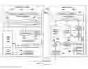 Fig. 01 - On-demand paging-in of pages with read-only file system