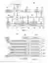 Fig. 02 - On-demand paging-in of pages with read-only file system