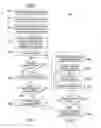 Fig. 07 - On-demand paging-in of pages with read-only file system