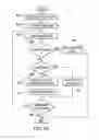 Fig. 09 - On-demand paging-in of pages with read-only file system