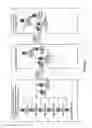 Fig. 03 - Method System and Apparatus for Handling Information Related Applications