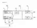 Fig. 12 - Device for processing information and working method thereof