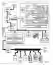 Fig. 02 - Data communications through a host fibre channel adapter