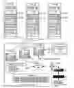 Fig. 03 - Data communications through a host fibre channel adapter