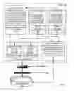 Fig. 04 - Data communications through a host fibre channel adapter