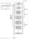 Fig. 02 - Early detection of an access to de-allocated memory