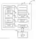 Fig. 01 - Interacting with data in hidden storage