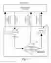 Fig. 08 - Interacting with data in hidden storage