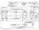 Fig. 01 - All-to-all permutation of vector elements based on a permutation pattern encoded in mantissa and exponent bits in a floating-point SIMD architecture