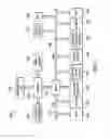 Fig. 02 - All-to-all permutation of vector elements based on a permutation pattern encoded in mantissa and exponent bits in a floating-point SIMD architecture