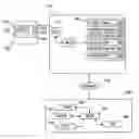 Fig. 01 - Capturing context information in a currently occurring event