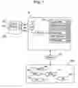Fig. 02 - Capturing context information in a currently occurring event