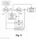 Fig. 06 - Powered communications interface with pre-operating mode using low voltages and currents for information signaling