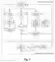 Fig. 08 - Powered communications interface with pre-operating mode using low voltages and currents for information signaling