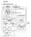 Fig. 33 - Processor Apparatus for Executing Instructions with Local Slack Prediction of Instructions and Processing Method Therefor