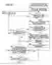 Fig. 35 - Processor Apparatus for Executing Instructions with Local Slack Prediction of Instructions and Processing Method Therefor