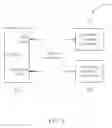 Fig. 06 - In-circuit debugging system and related method