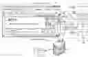 Fig. 01 - Test tool for concurrent web services and user interface testing