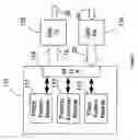 Fig. 03 - Protocol aware error ratio tester