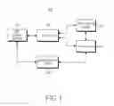 Fig. 02 - System and method for managing XML document management server history