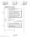 Fig. 07 - System and method for managing XML document management server history