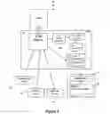 Fig. 04 - Method and system for providing customized regional maps