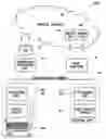 Fig. 01 - CALCULATING AND PLOTTING STATISTICAL DATA