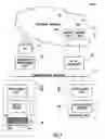 Fig. 02 - CALCULATING AND PLOTTING STATISTICAL DATA