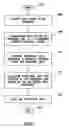 Fig. 07 - CALCULATING AND PLOTTING STATISTICAL DATA