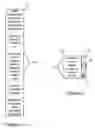 Fig. 02 - Scrollable preview of content