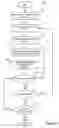 Fig. 03 - Scrollable preview of content