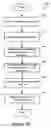 Fig. 13 - Scrollable preview of content