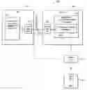 Fig. 01 - Mechanism for performing loitering trace of objects that cause memory leaks in a post-garbage collection heap