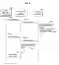 Fig. 07 - Mechanism for performing loitering trace of objects that cause memory leaks in a post-garbage collection heap