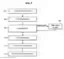 Fig. 08 - Mechanism for performing loitering trace of objects that cause memory leaks in a post-garbage collection heap