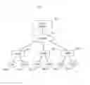Fig. 02 - Method and apparatus for performing template-based prefix caching for use in video-on-demand applications