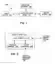 Fig. 02 - Method and apparatus for purchasing upgraded media features for programming transmissions