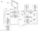 Fig. 01 - WIRELESS CONTENT TRANSMISSION AND CONTROL