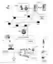 Fig. 02 - Broadcast interactive television system