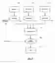 Fig. 05 - Message service indication system and method
