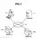 Fig. 02 - Information processing apparatus and information processing method