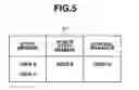 Fig. 06 - Information processing apparatus and information processing method