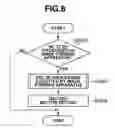 Fig. 09 - Information processing apparatus and information processing method