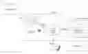 Fig. 01 - Identity theft protection and notification system