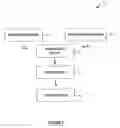 Fig. 06 - Identity theft protection and notification system