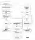 Fig. 08 - Identity theft protection and notification system